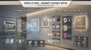 שילוט דקורטיבי לעסקים