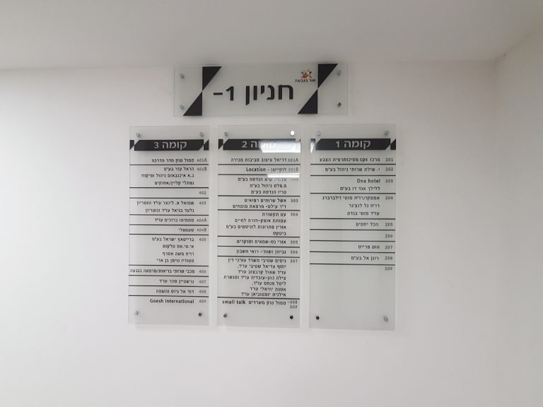 איך בודקים אם מערכת השילוט באמת עובדת?